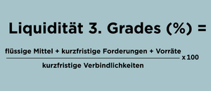 Liquditität-3.Grades berechnen: Bei der umsatzbedingten Liquidität fließen auch noch die Lagervorräte mit in die Berechnung ein.