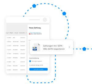 Candis Screen, wie Zahlungen gesammelt und übersichtlich eingehen